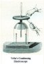 Volta's Condensing Electroscope