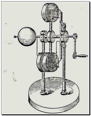 Museum of Victorian Science, Glaisdale. A virtual visit to Dr ...